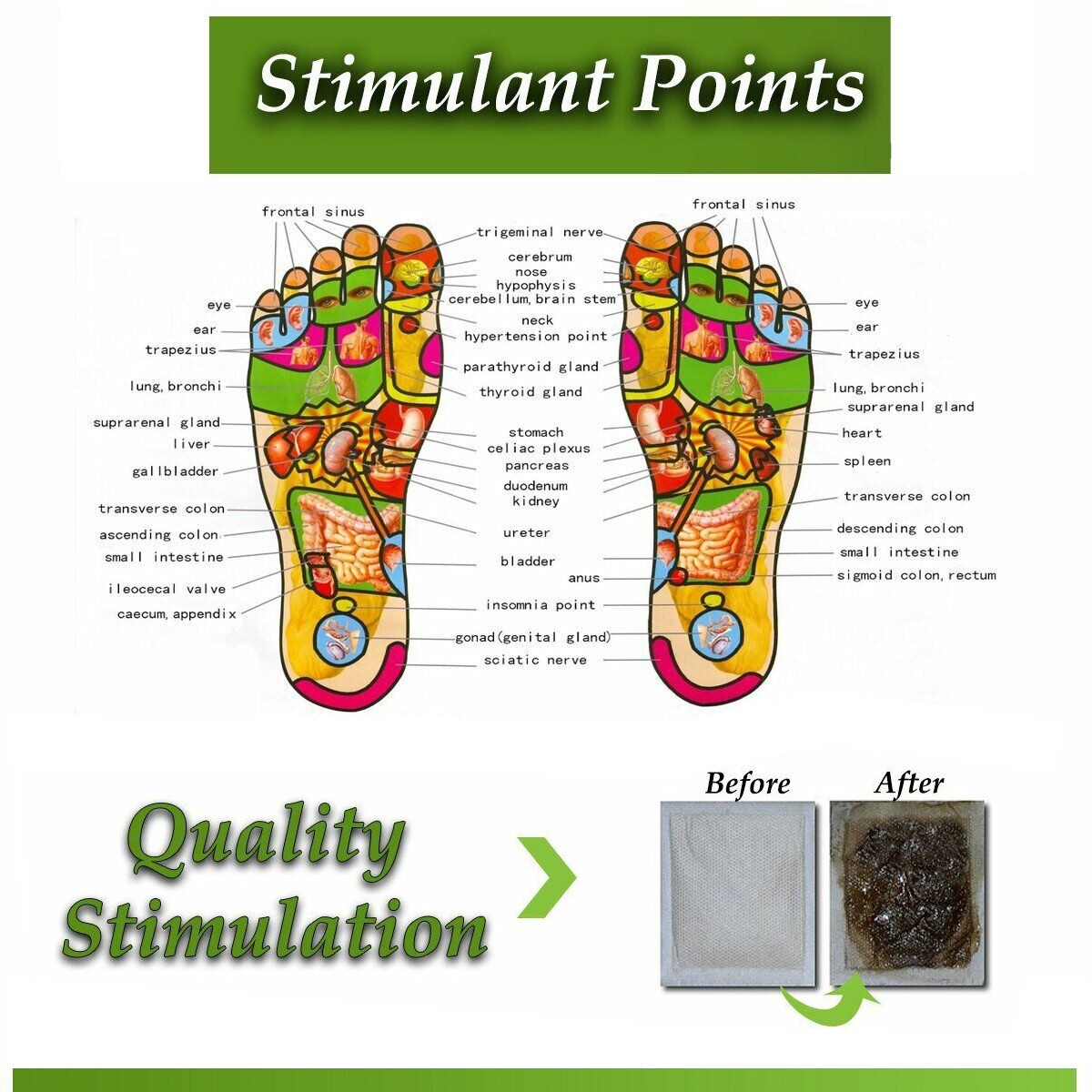 50PCS Detox Foot Pads Body Toxins Feet Patches Slimming Deep Cleansing Herbal
