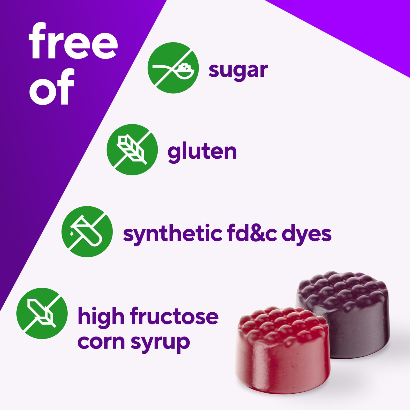 vitafusion Sugar Free Men’s Multi Daily Gummy 90 Count (Pack of 1), Na