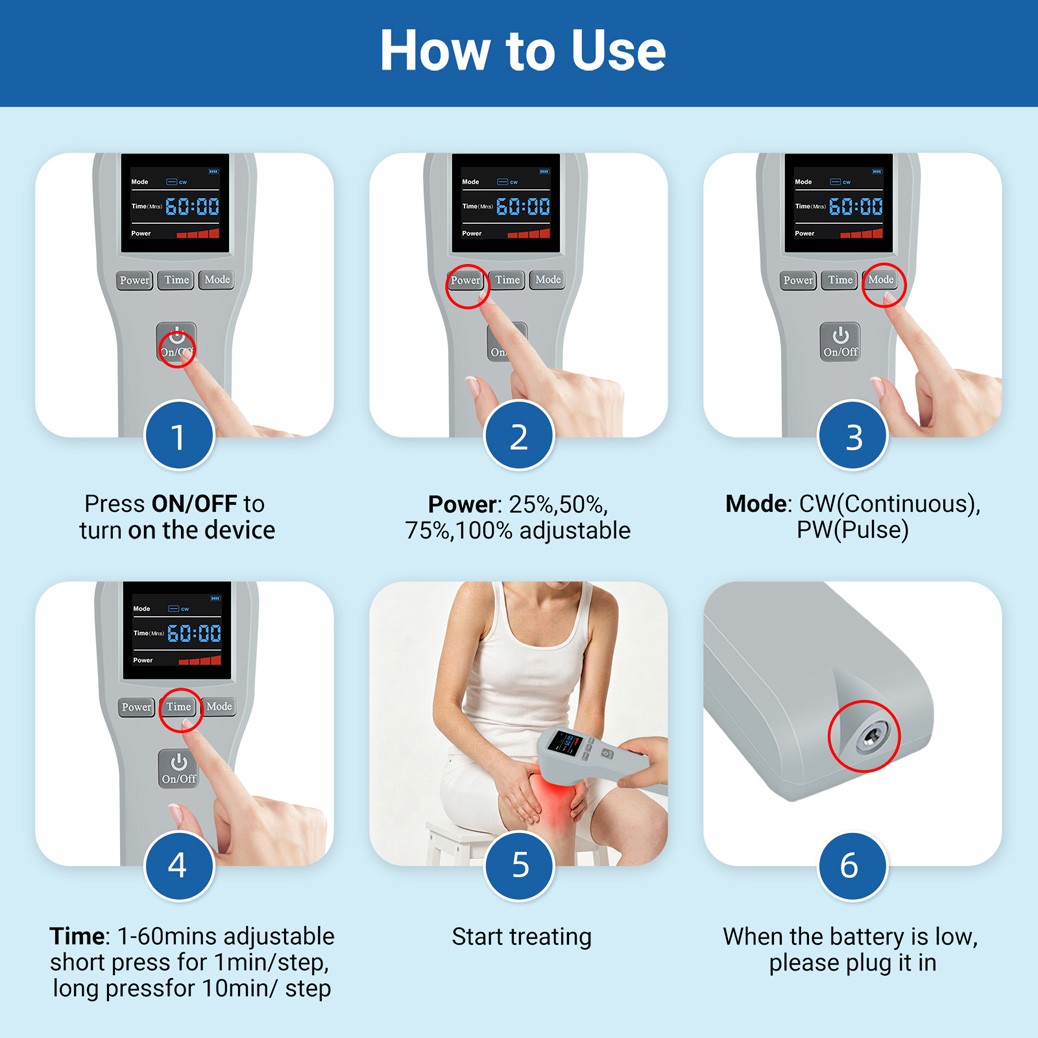 880mW Cold Laser Therapy Device for Pain Relief Arthritis Tennis Elbow Human Pet