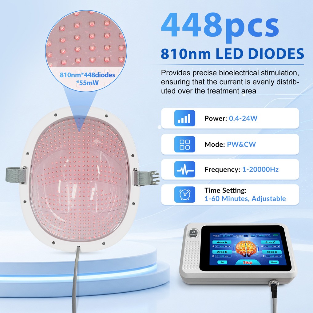 810nm Brain NIR Light Therapy Helmet for Autism Stroke Brain Injury Touch Screen