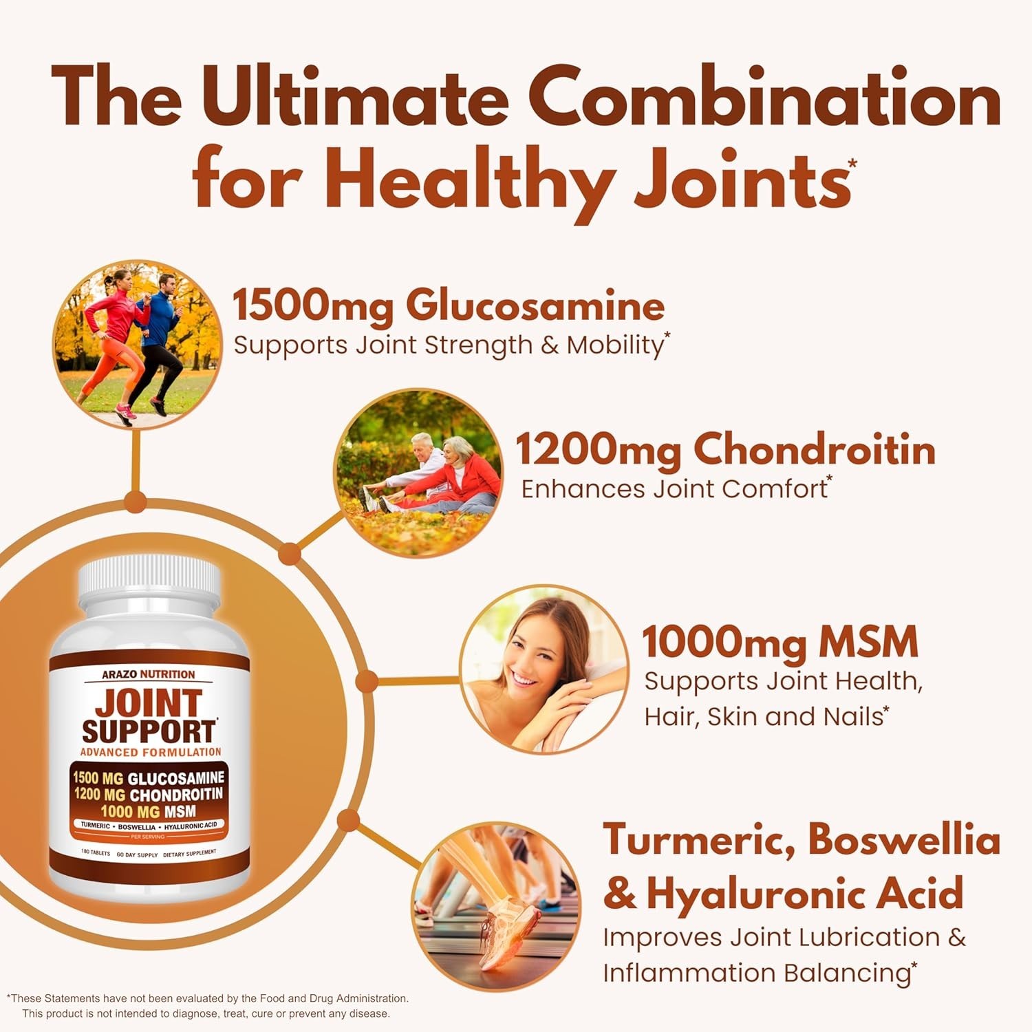 Arazo Nutrition Glucosamine Chondroitin Turmeric MSM Boswellia Joint Support 180