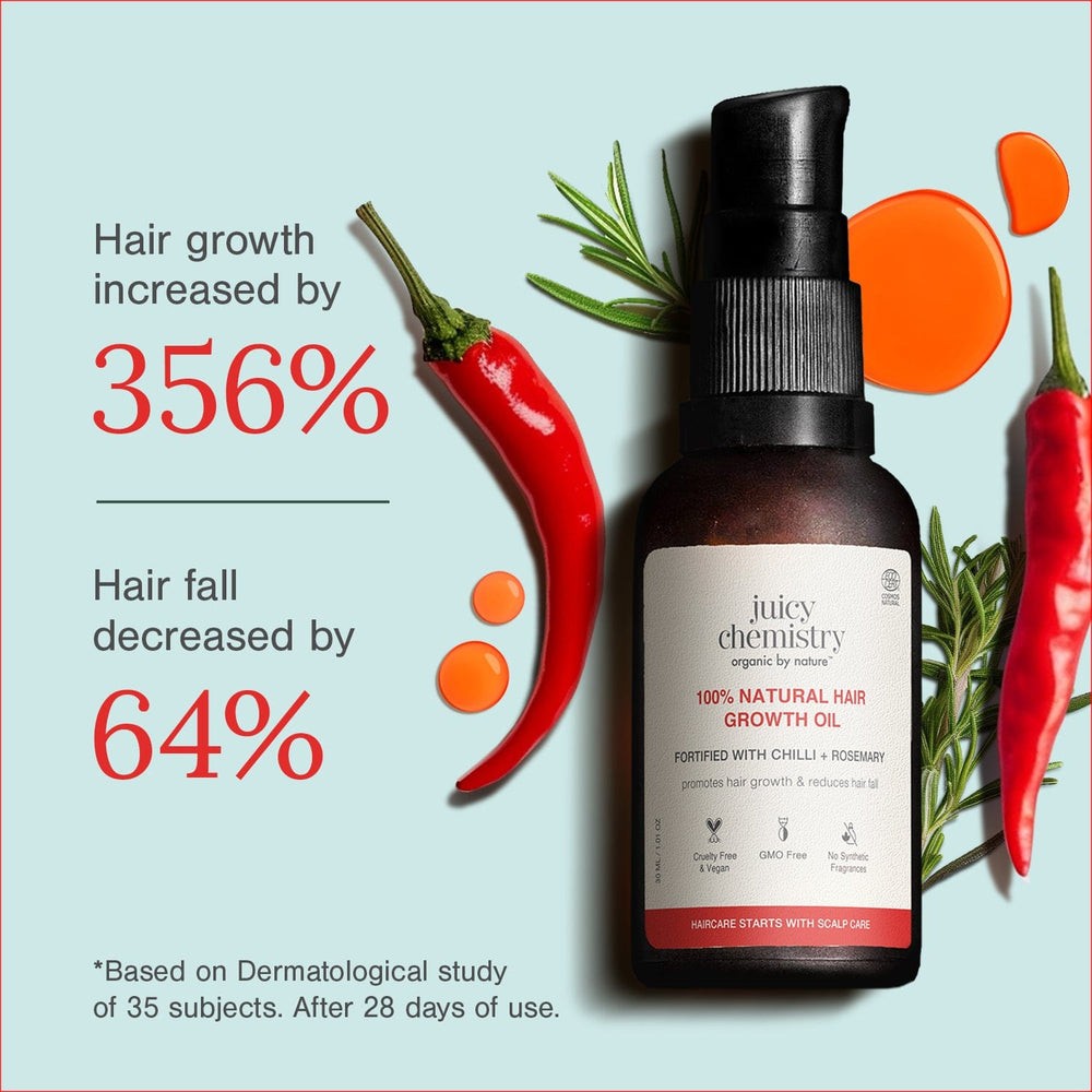 Juicy Chemistry 5% Lactic Acid + 3% Flower Acids | Exfoliating Face Serum | 100g