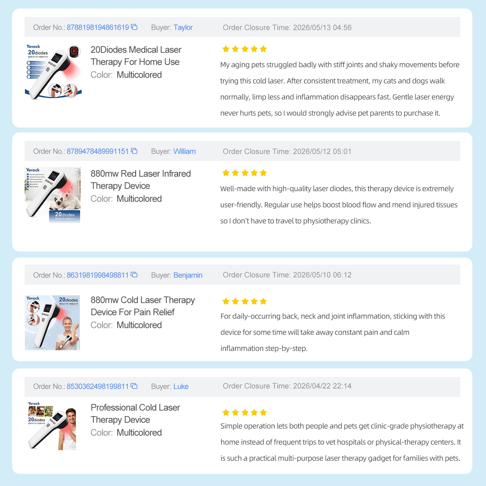880mW LLLT Cold Laser Equipment for Pain Relief and Wound Management at Home Use