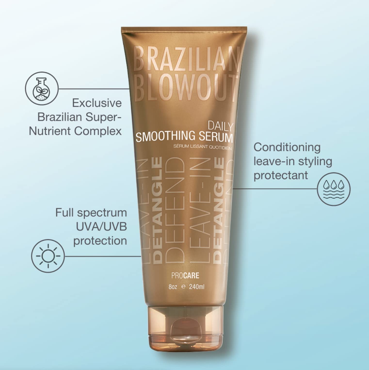 Brazilian Blowout Daily Smoothing Serum 8 Fl Oz Pack Of 1 Ad239