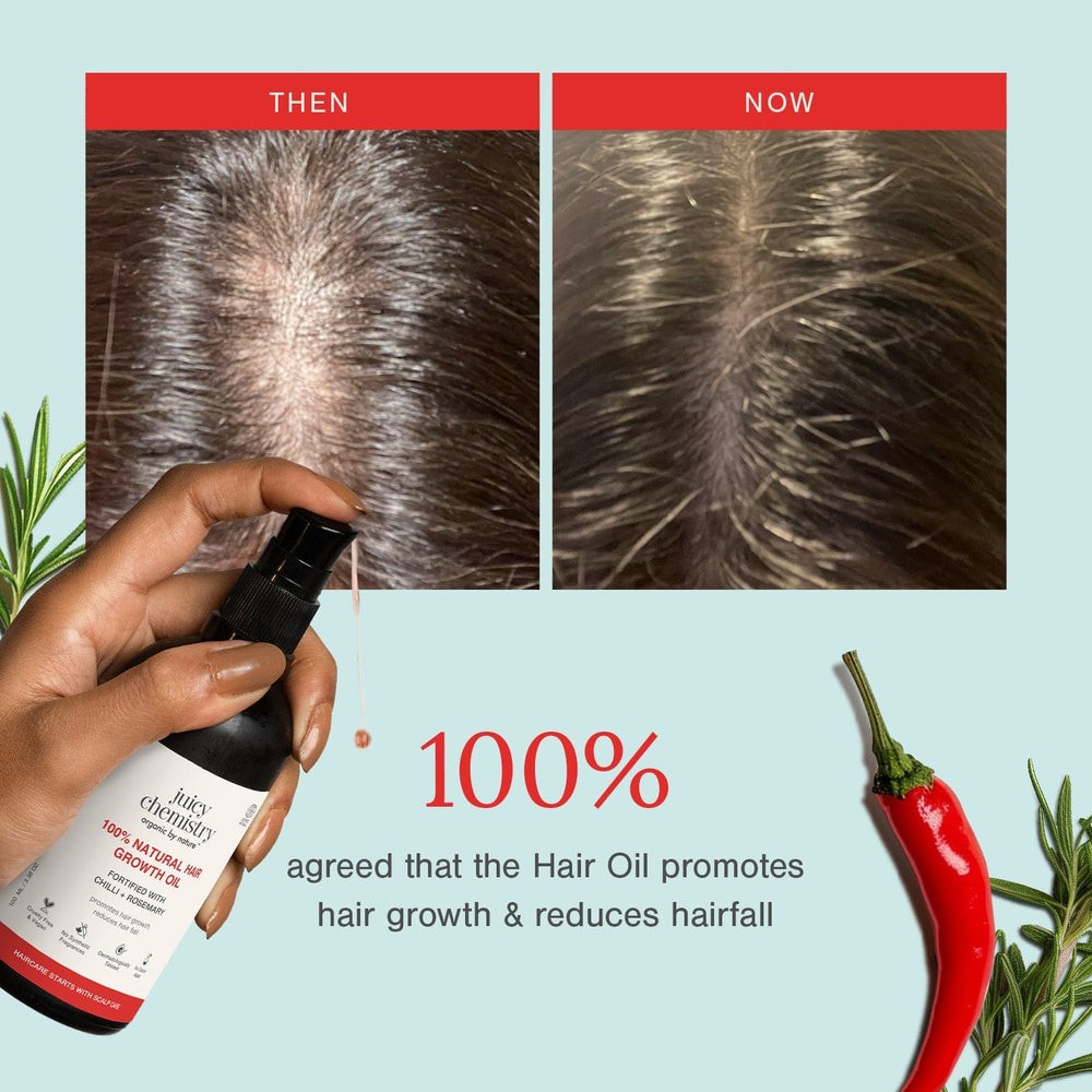 Juicy Chemistry 5% Lactic Acid + 3% Flower Acids | Exfoliating Face Serum | 100g