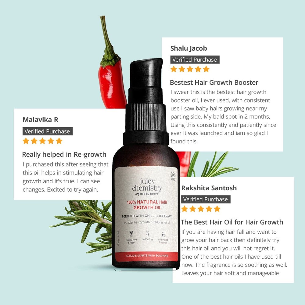 Juicy Chemistry 5% Lactic Acid + 3% Flower Acids | Exfoliating Face Serum | 100g