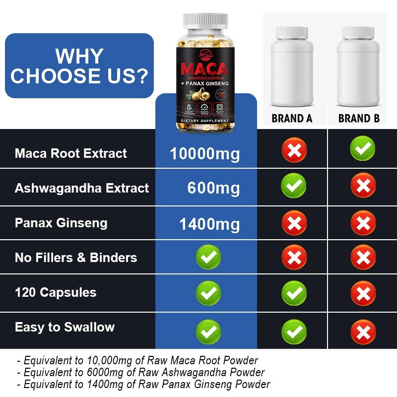 Maca Root 12000mg, Ashwagandha,Panax Ginseng Extract Male Enhancing 120 Capsules
