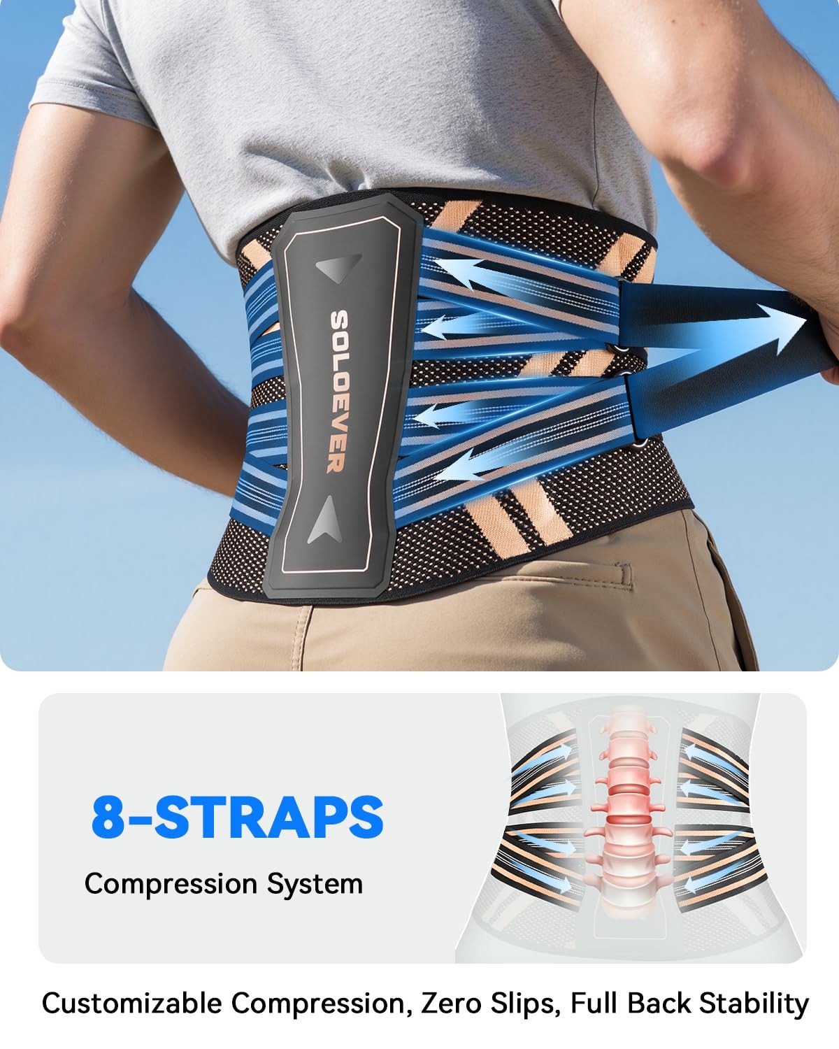Ultra Breathable Back Brace for Lower Back Pain Relief,Medical Grade & Copper…