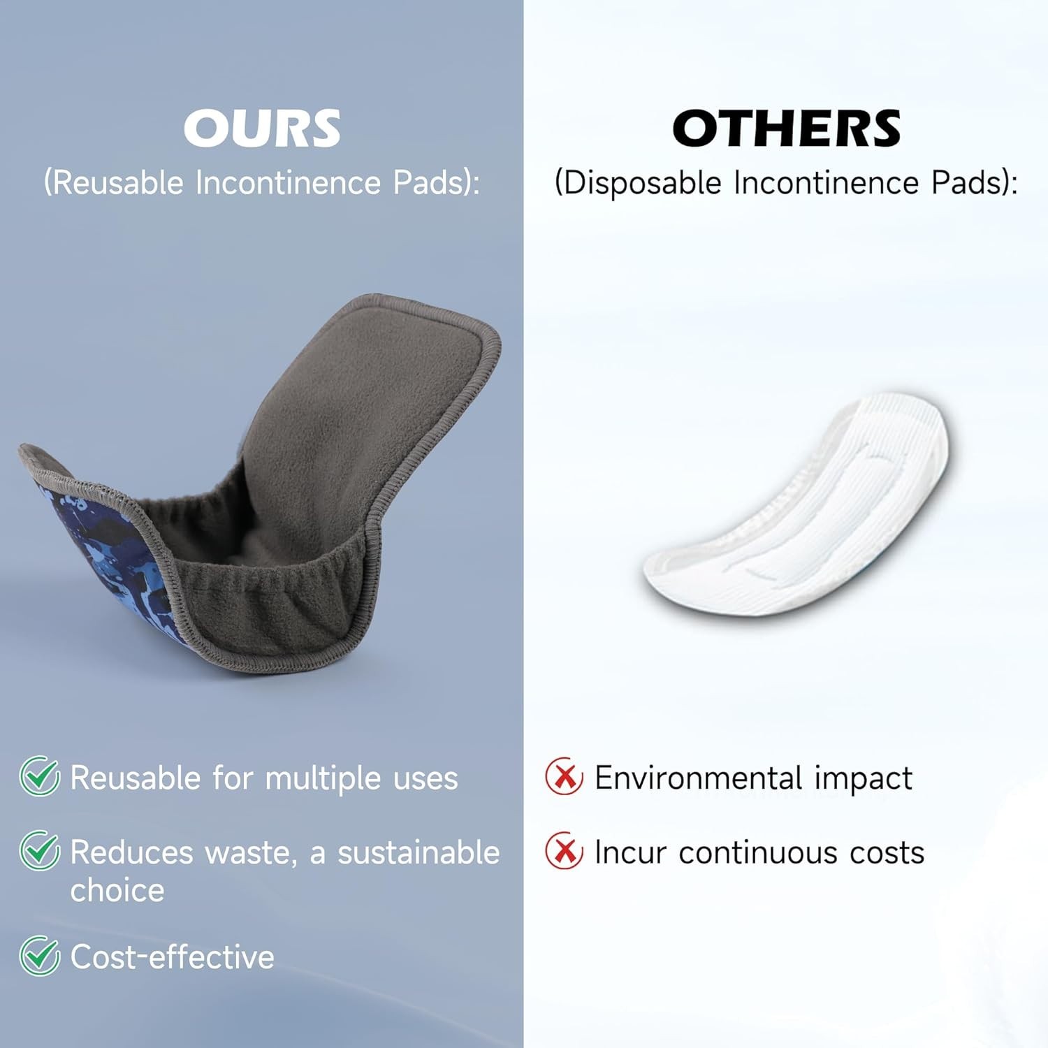 Reusable Incontinence Pads for Men, 2 Packs Universal Pad for Mens for Urinar…