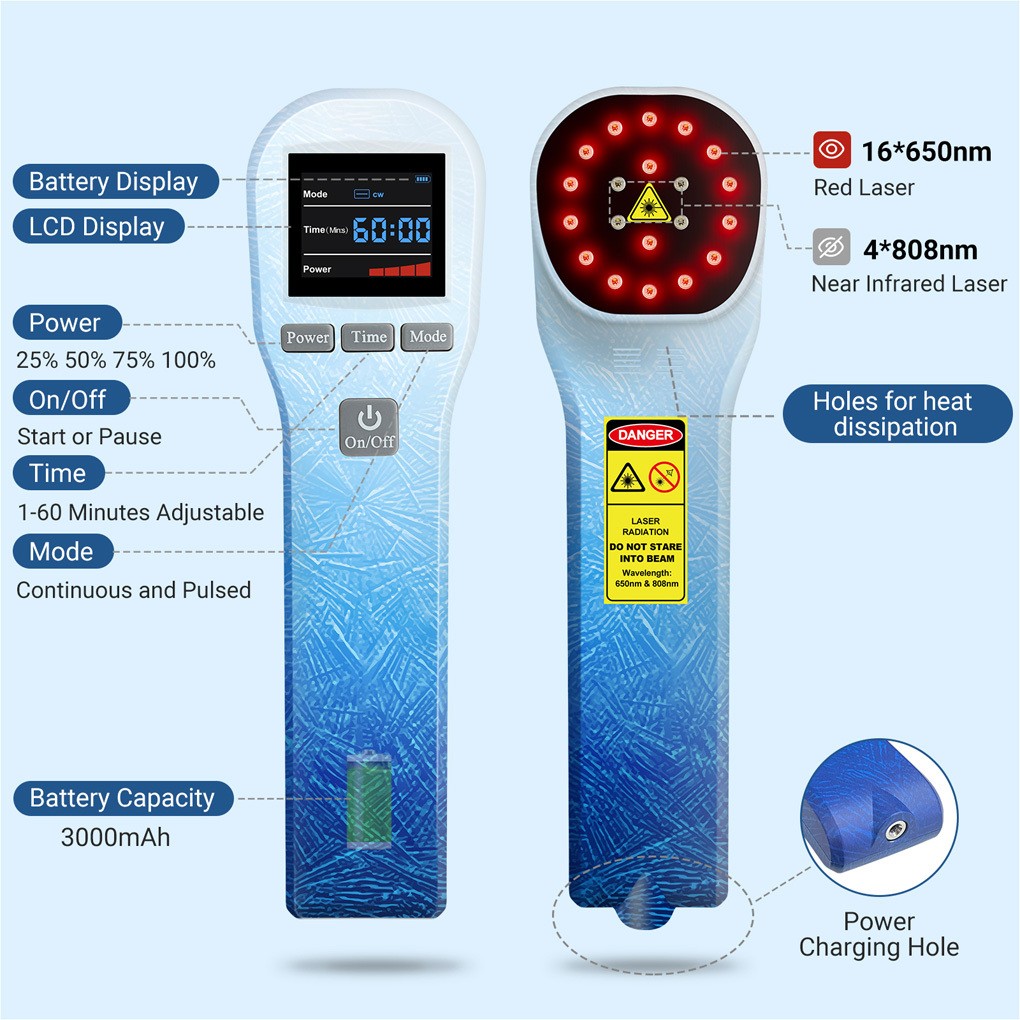Handheld 20 Diodes Cold Laser Therapy Device 650nm 808nm for Joint Pain Relief