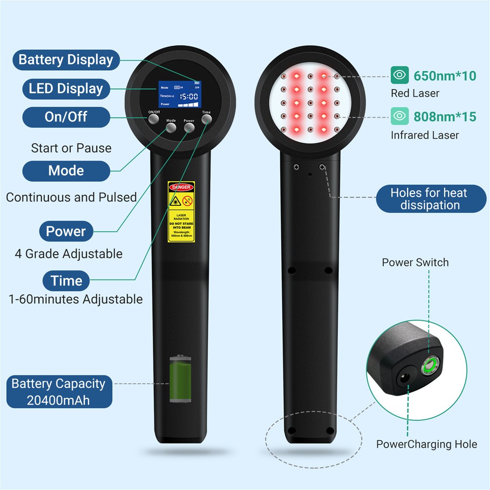Professional Laser Therapy Machine 5W Dual Wavelength Infrared Pain Relief Home
