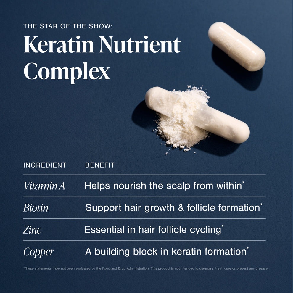 Viviscal 4D Hair Growth Cycle Supplement for Fuller Thicker Healthier Hair| 100g