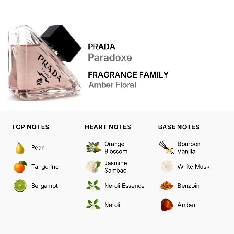 Prada paradoxe For Women Eau De Parfum 2.7 oz / 80 ml Spray Perfume New