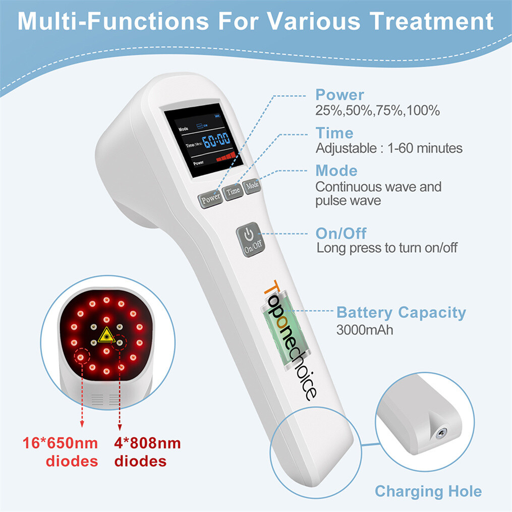 LLLT Laser Red Light Therapy Class IV Cold Laser Treatment for Pain Relief