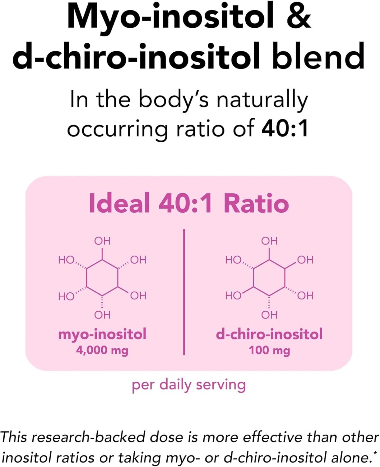 Theralogix Ovasitol® Inositol Powder Supplement – NET WT 14.12 OZ(90 day supply)