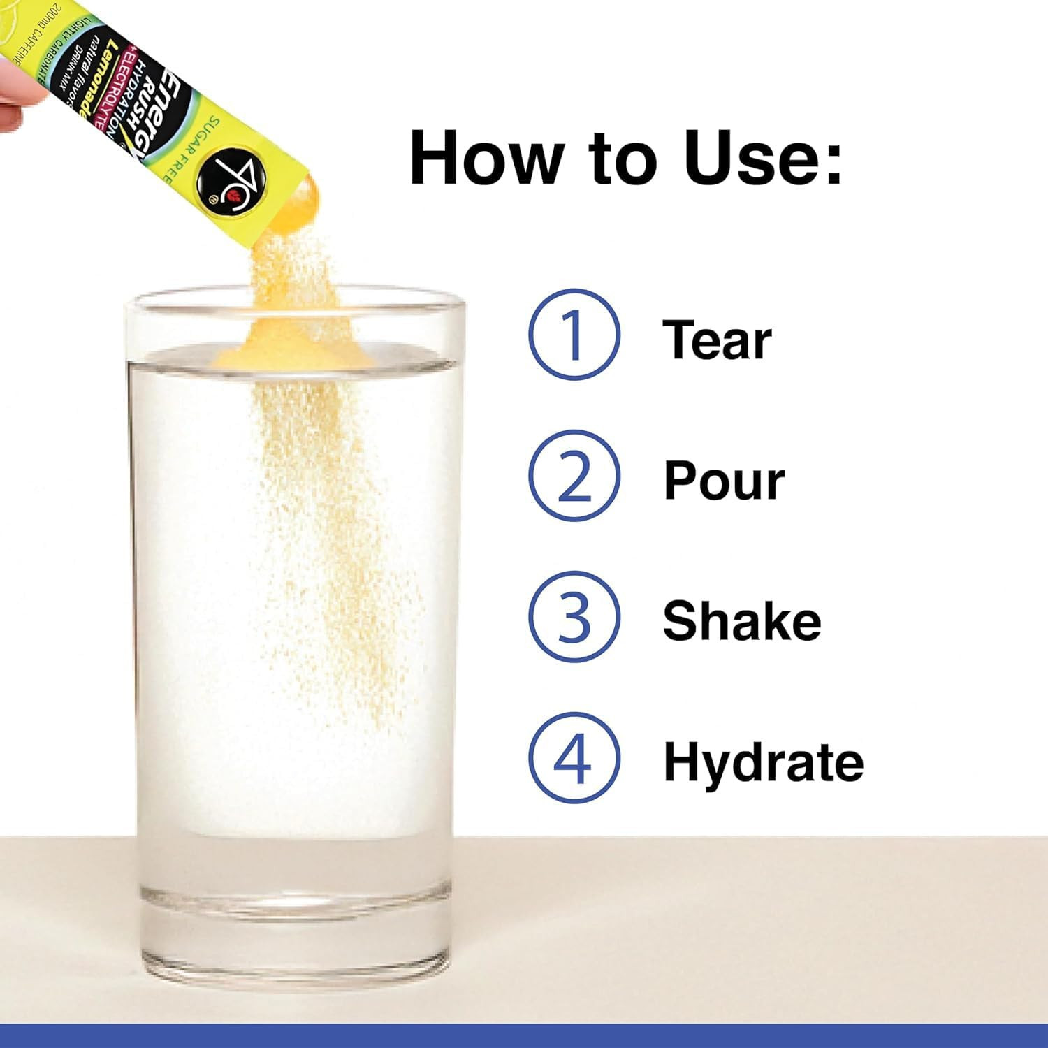 Energy Rush PSD with Electrolytes 18ct Lemonade, Single Serve Water Flavoring