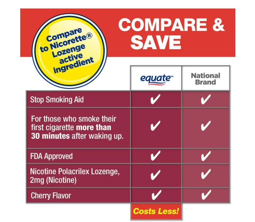 (2 pack) Equate Nicotine Lozenge 2 mg,Cherry Flavor,108 Count – Stop Smoking Aid