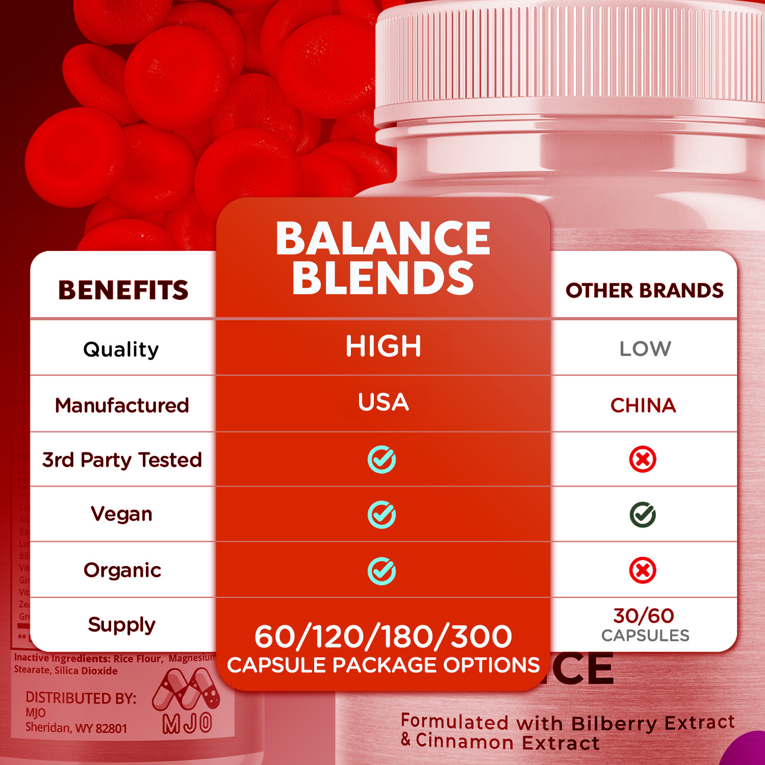 (2 Pack) Balance Blends Advanced Support Blood Supplement BalanceBlends 120 Caps