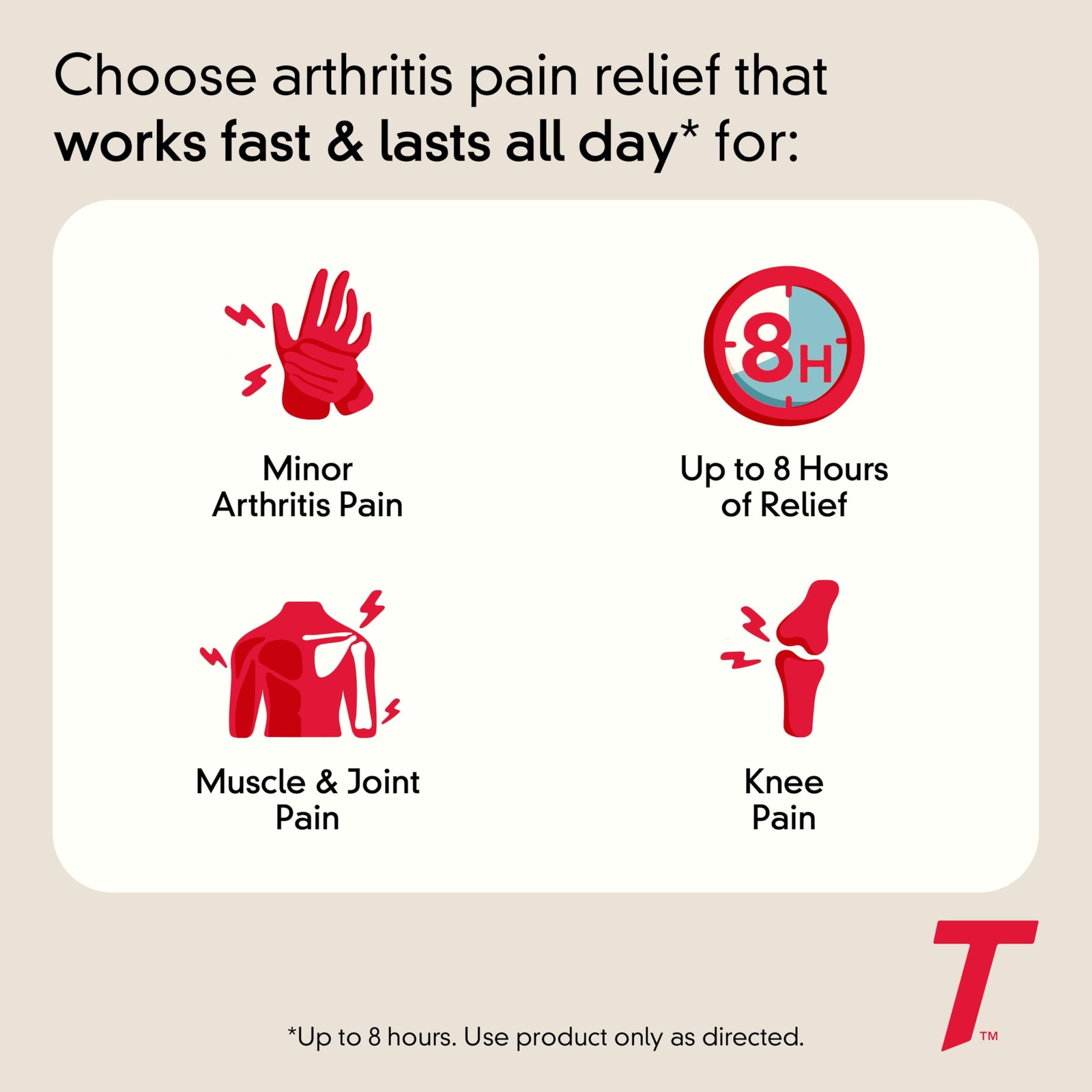 Tylenol 8HR Arthritis Pain Relief 650mg Acetaminophen 225 Extended Tabs