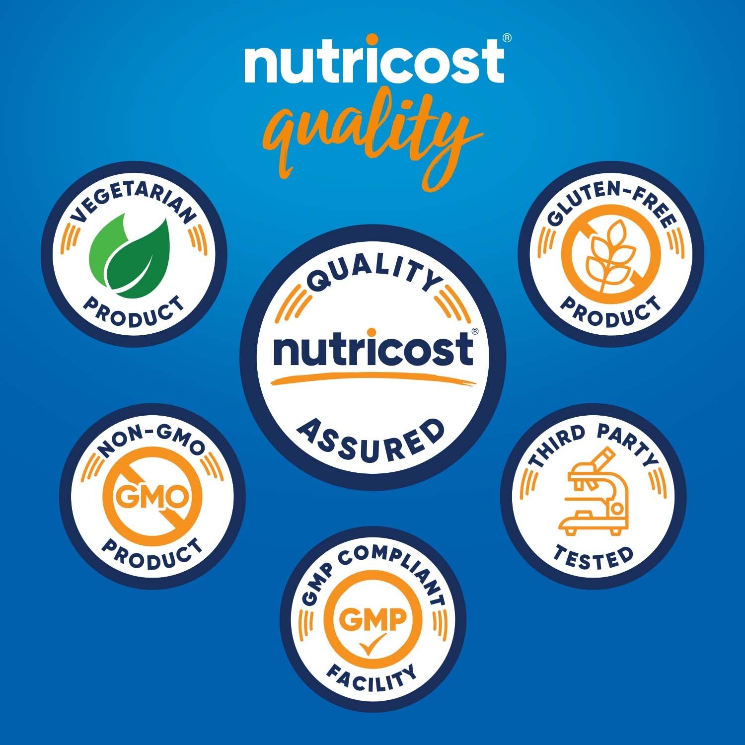 Nutricost DIM (Diindolylmethane) 300mg, 120 Capsules with BioPerine