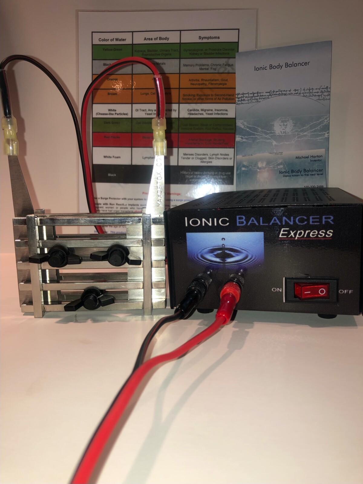 Ionic Balancer EXPRESS Detox Spa – FLASH SALE 35% off