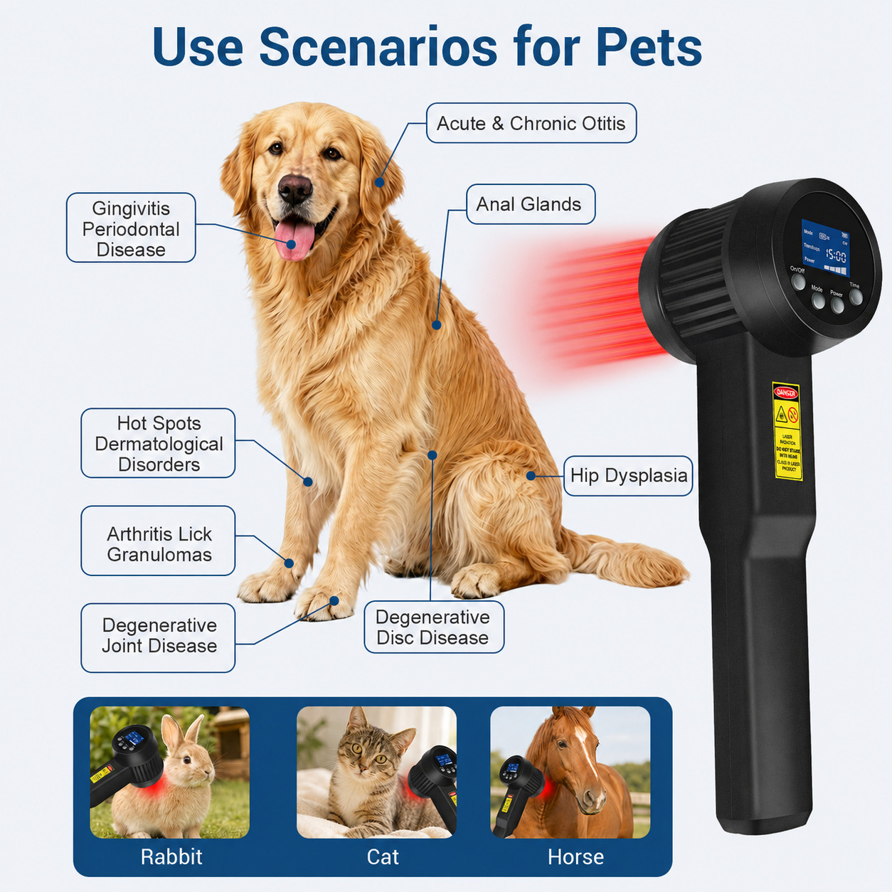 10W 808nm 25 Diodes Class IV Cold Laser Therapy Device for Arthritis Pain Relief