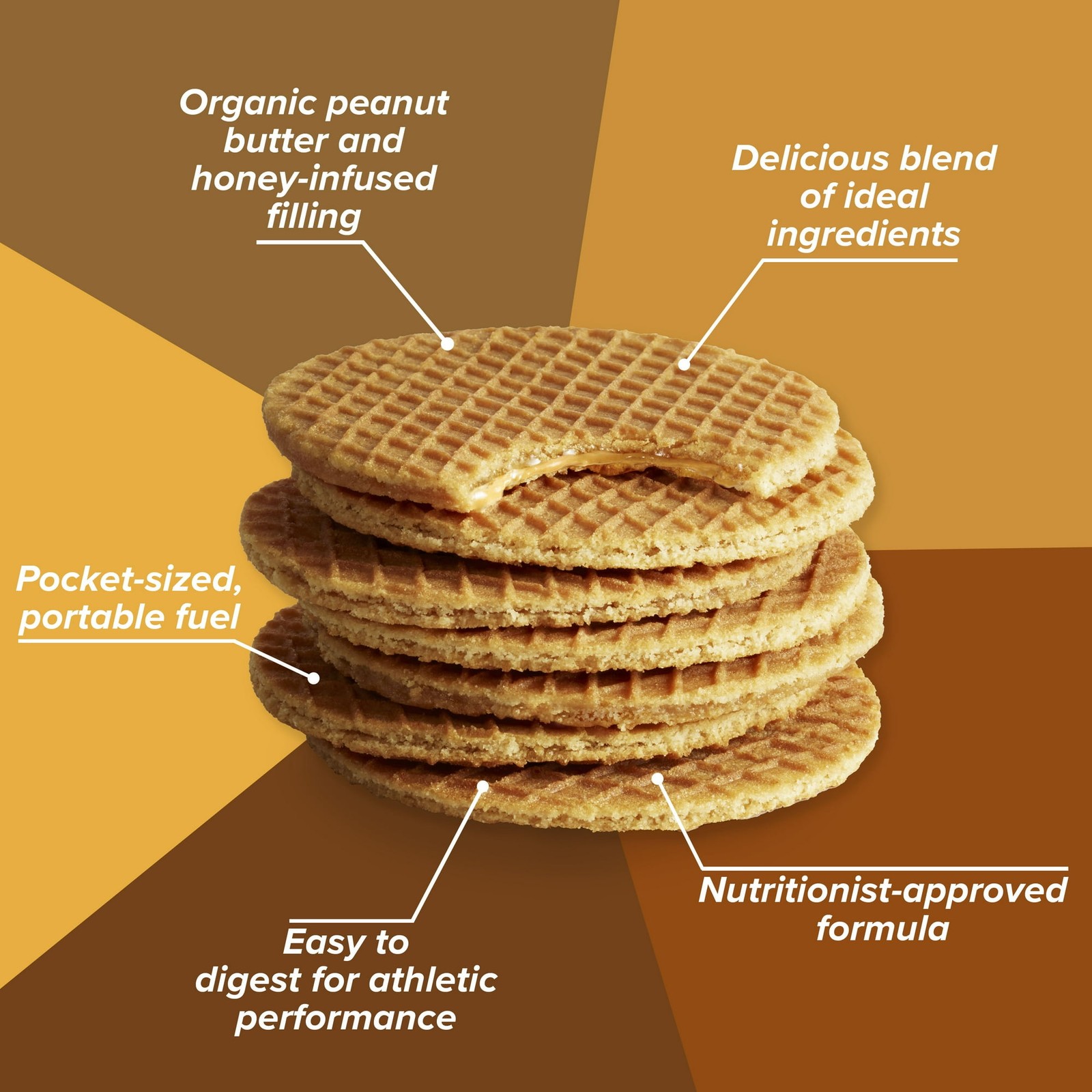 Honey Stinger Organic Energy Waffle Snack, Peanut Butter, 1.06 oz, 6 Count