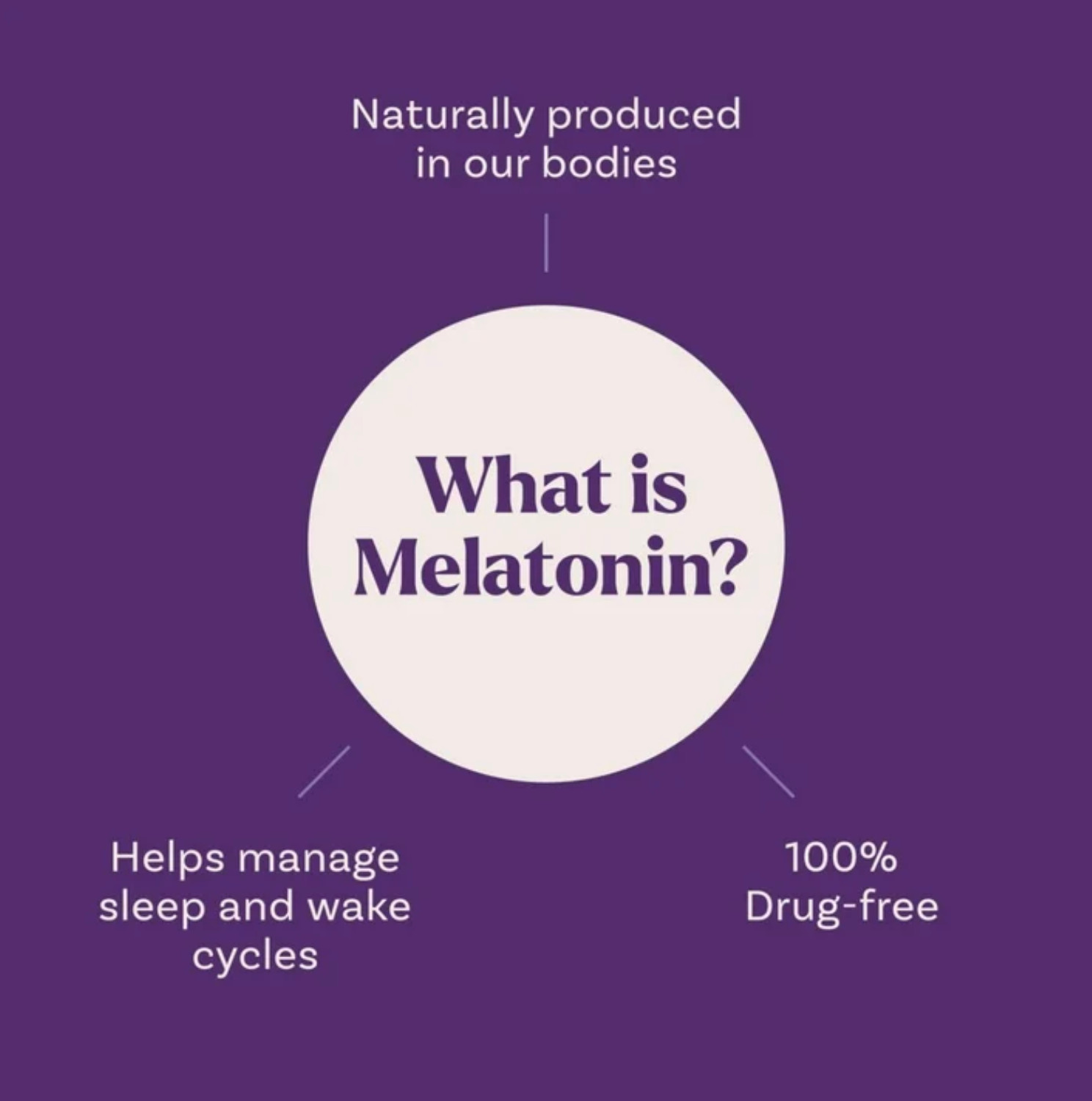 Natrol Melatonin 10mg Gummies 140 Count Sleep Aid Strawberry