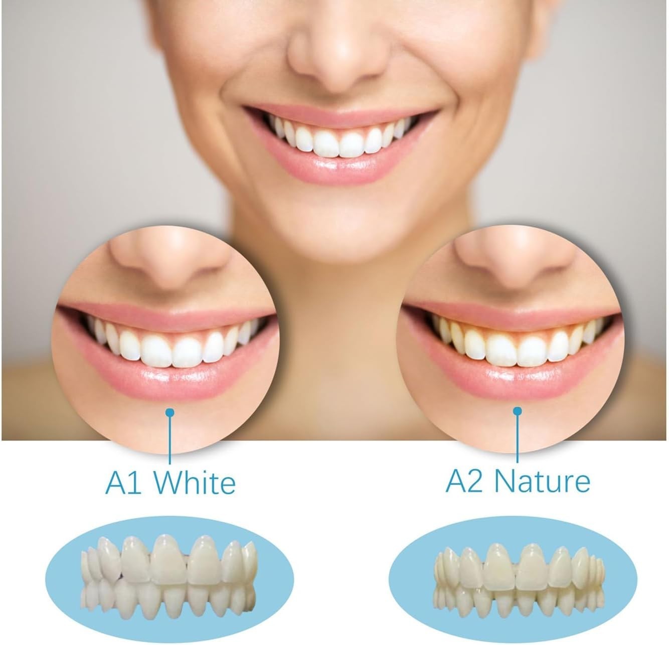 DIY Denture Kit with Impression(2 Sets of False Teeth) Small