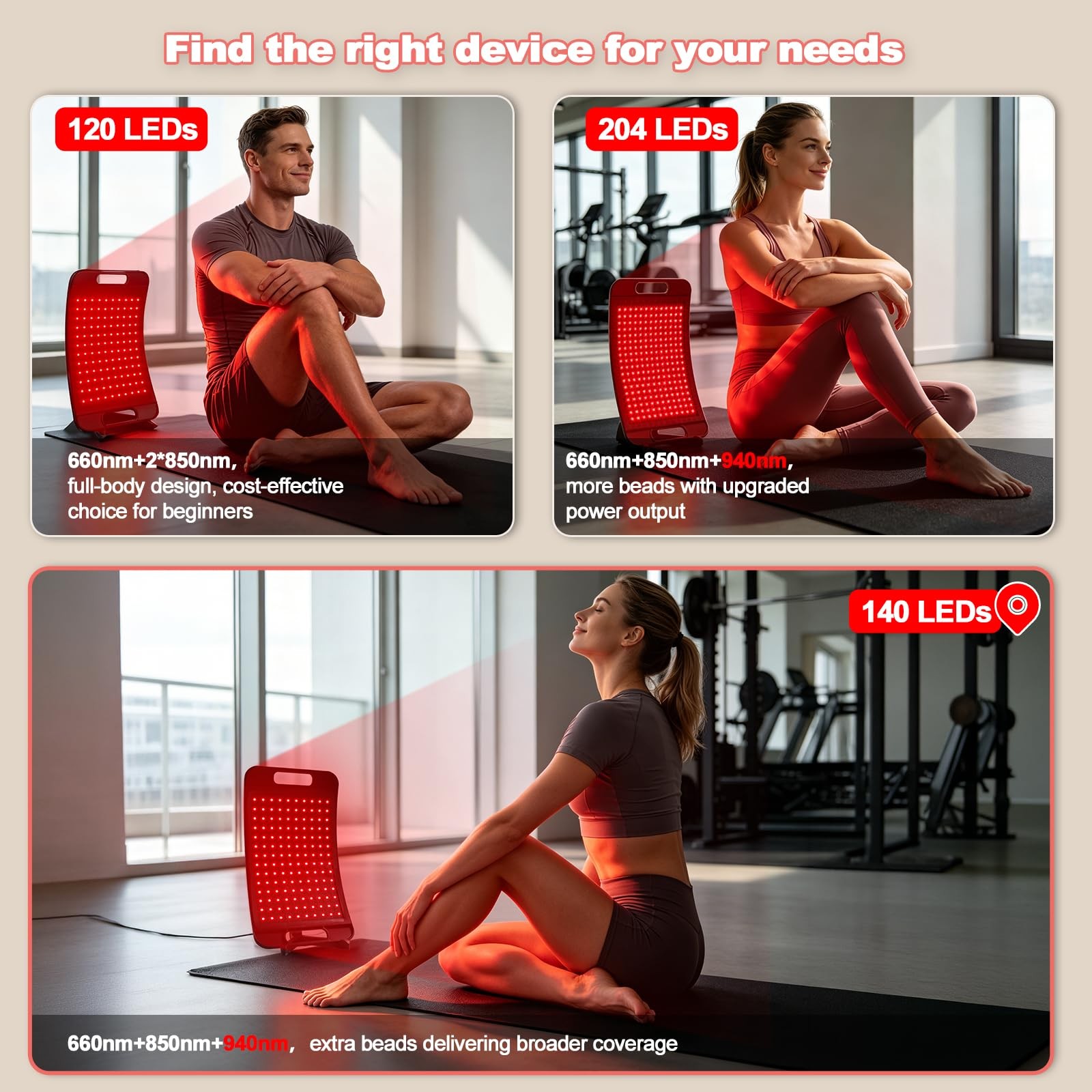 Red Light Therapy for Body face,660nm 850nm 940nm TriWavelength Infrared Red …