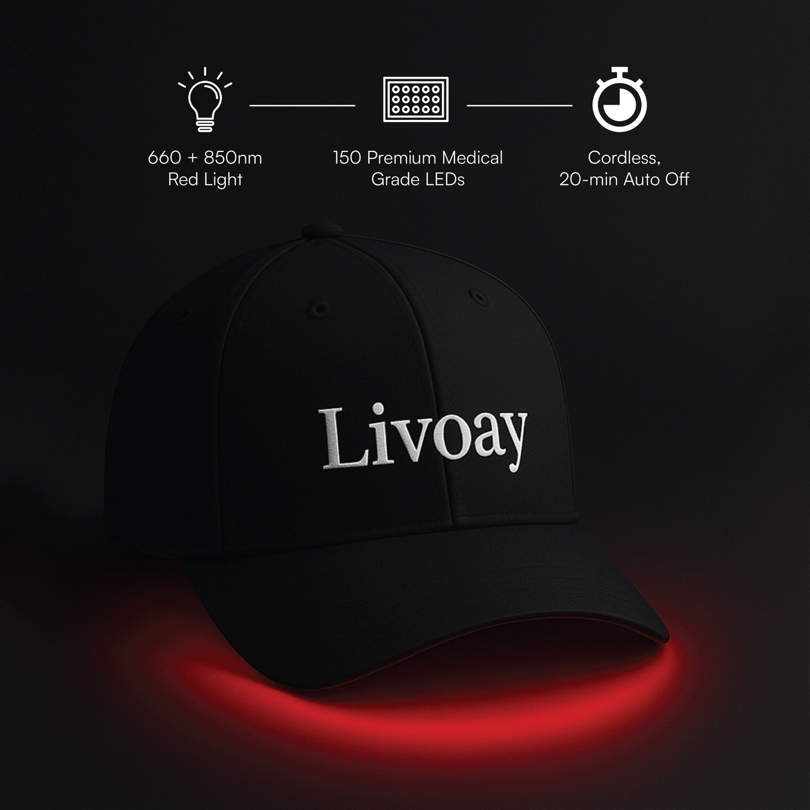 Brand New Livoay FDA Cleared Red Light Therapy Hair Regrowth Cap Hair Loss