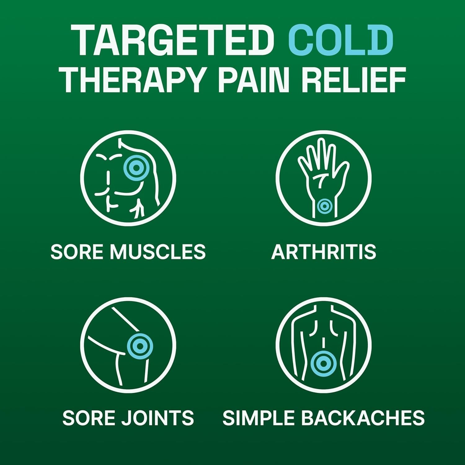Menthol Cooling Cream 3oz Topical Muscle Joint Back Relief