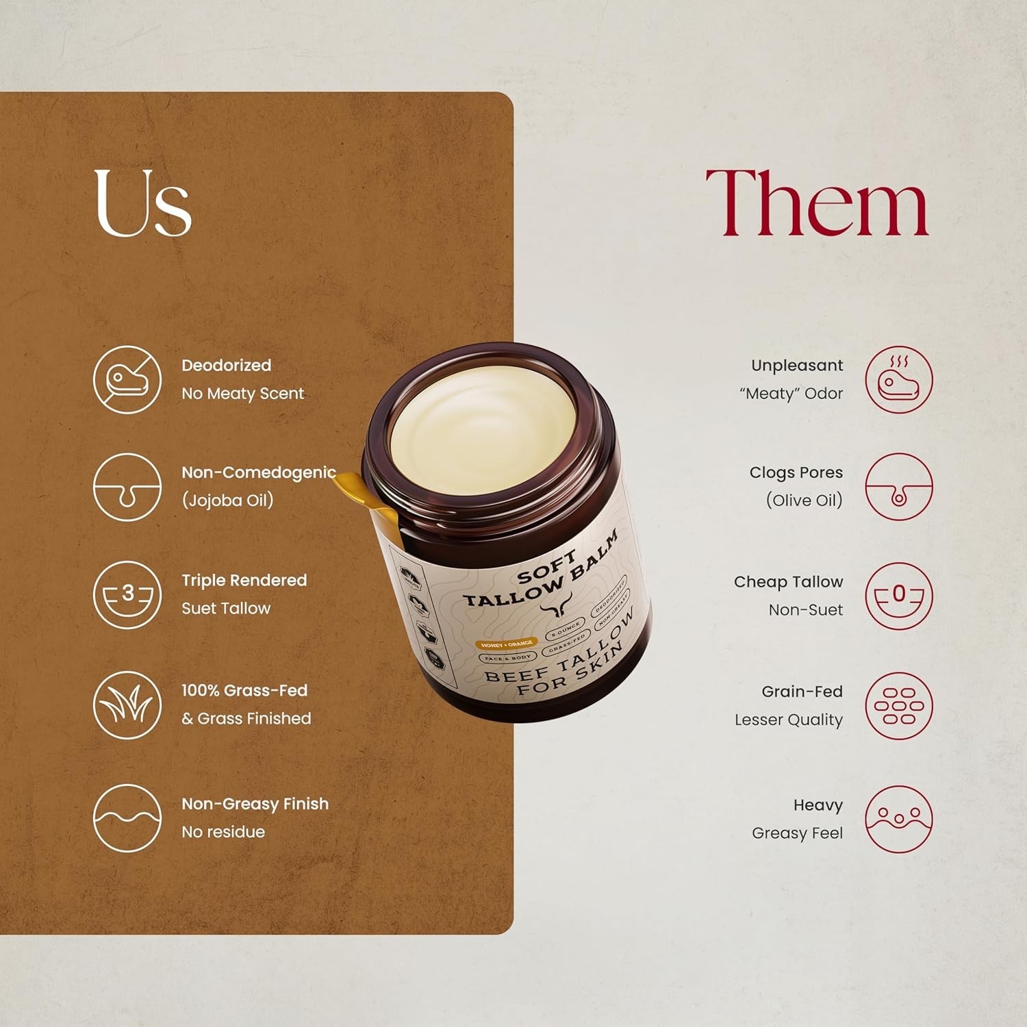 Beef Tallow for Skin – Tallow and Honey Balm For Face – Gift Ready – Tallow Face