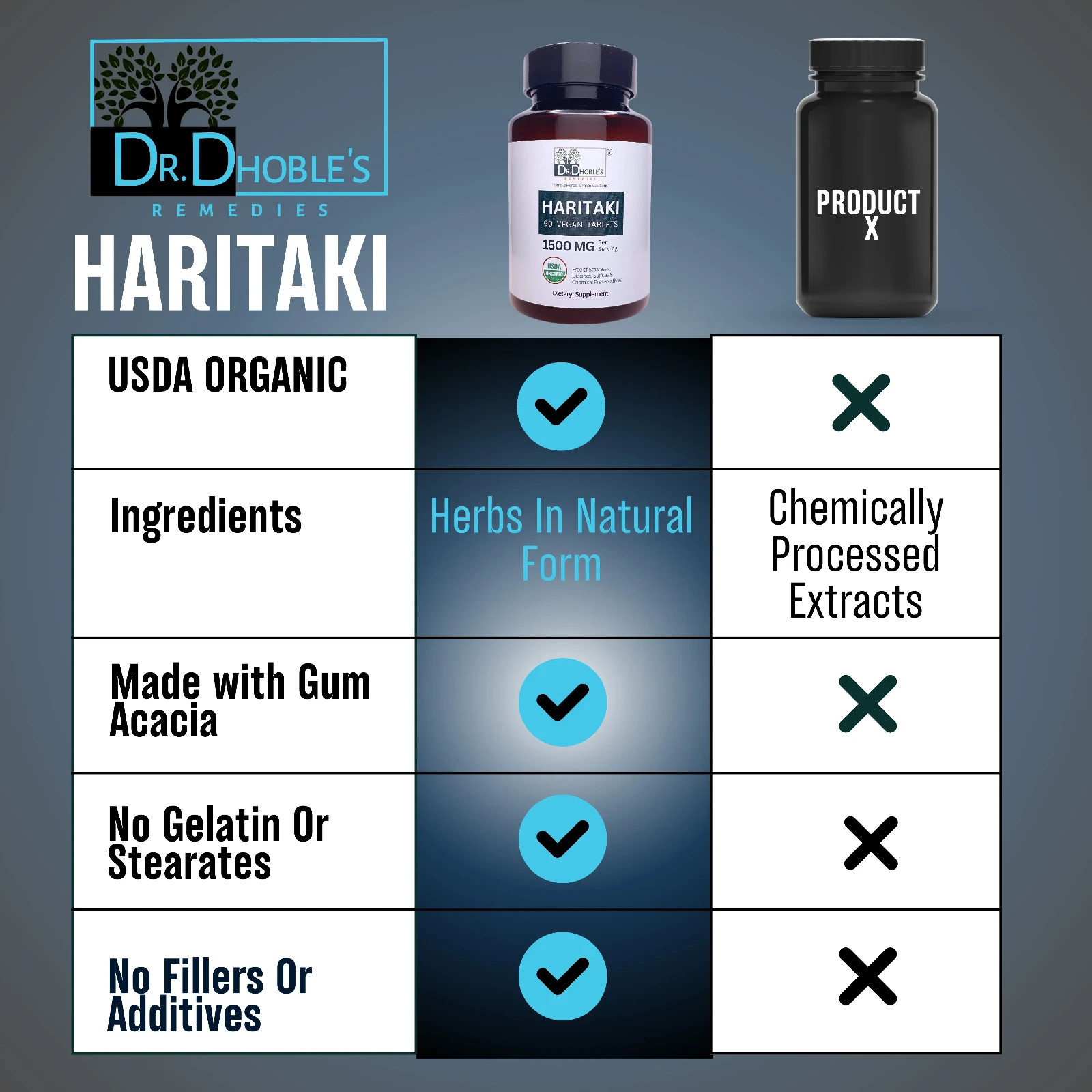 Dr. Dhoble’s Remedies USDA Organic Haritaki, No Extract, Vegan 90 Tablets