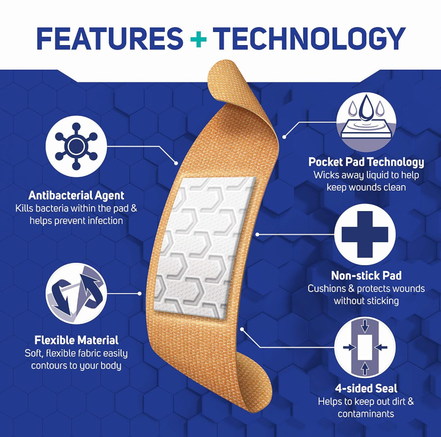 Care Science Fabric Adhesive Bandages, 200 Ct Bulk Assorted Sizes | Flexible + B