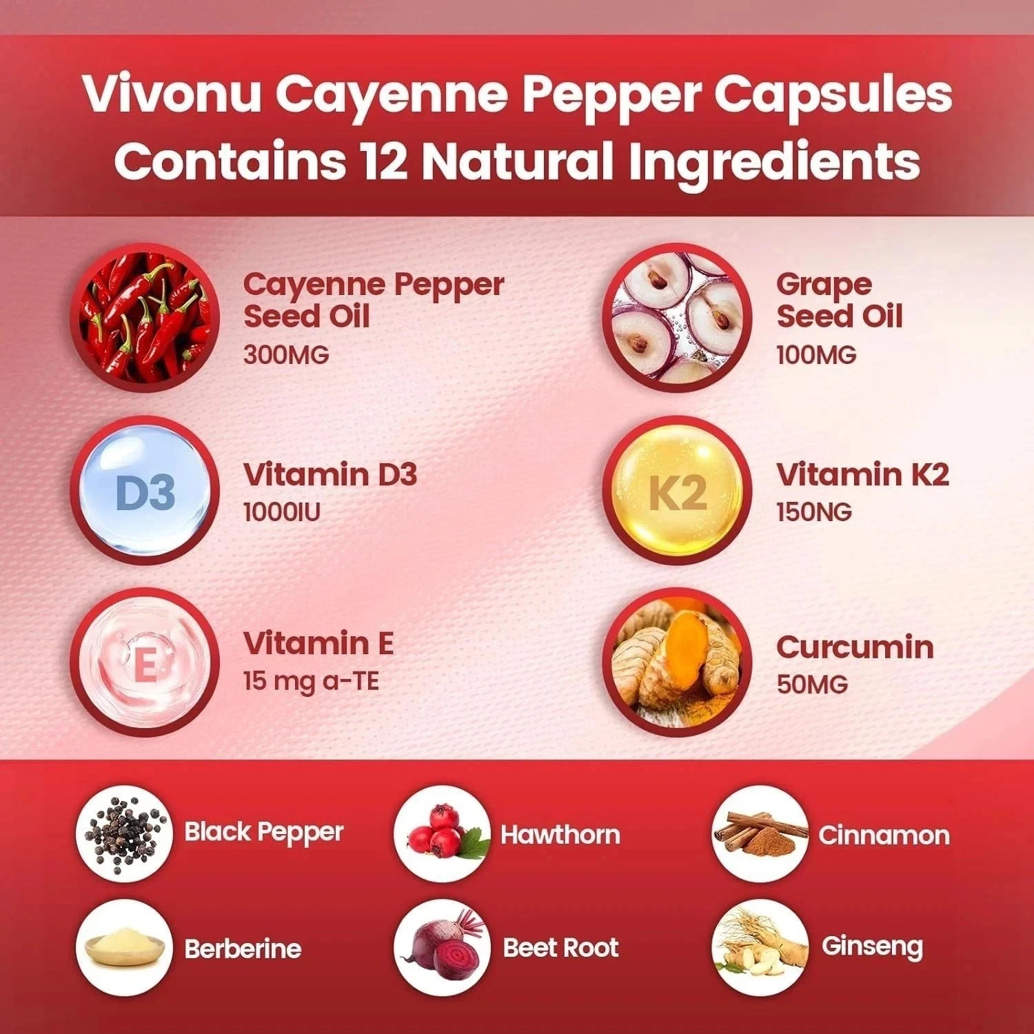 2PACK VivoNu Cayenne Pepper Softgels Supplement – 240 Capsules NEW FREE SHIP