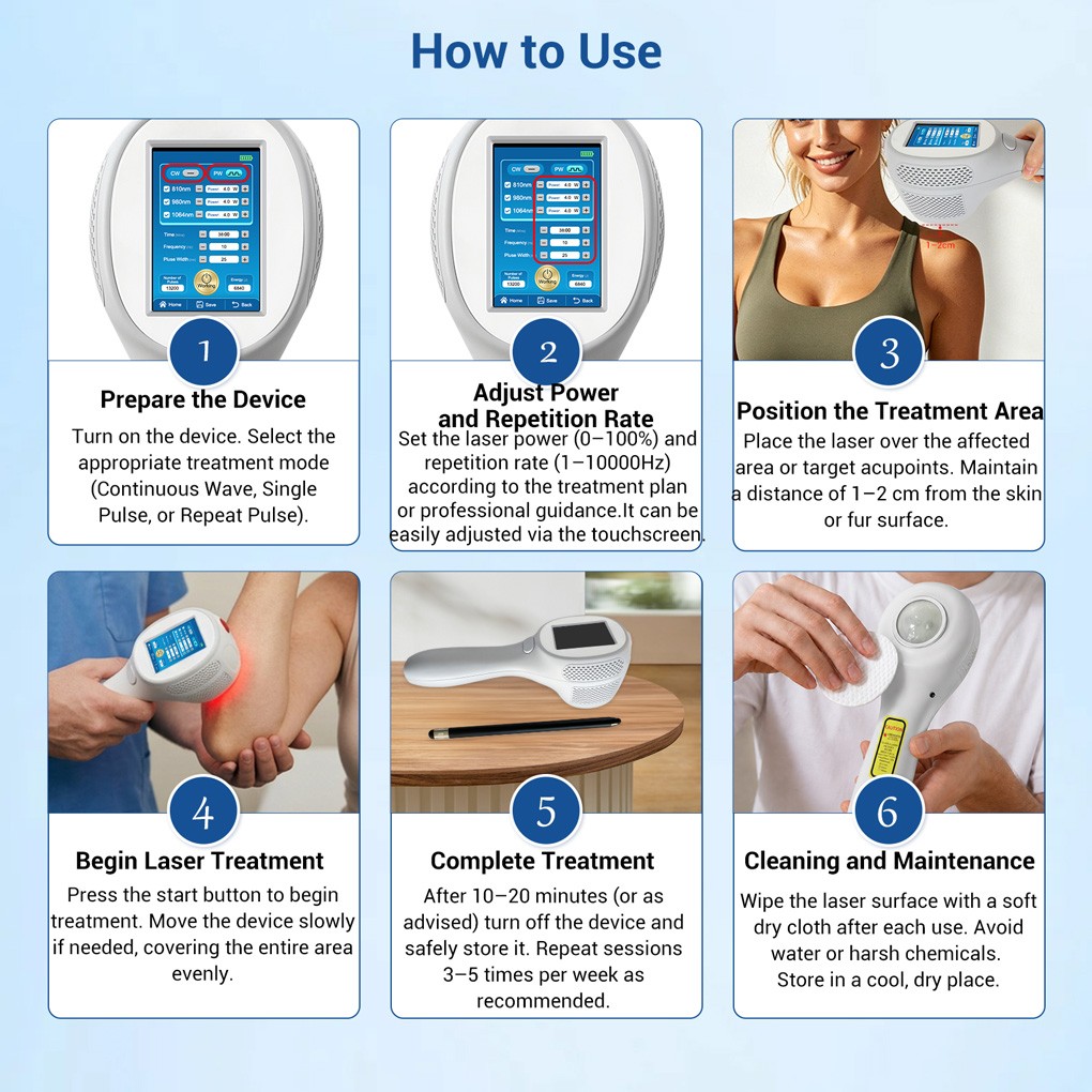 Professional 12W Laser Therapy Device for Home Humans and Animals Pain Care