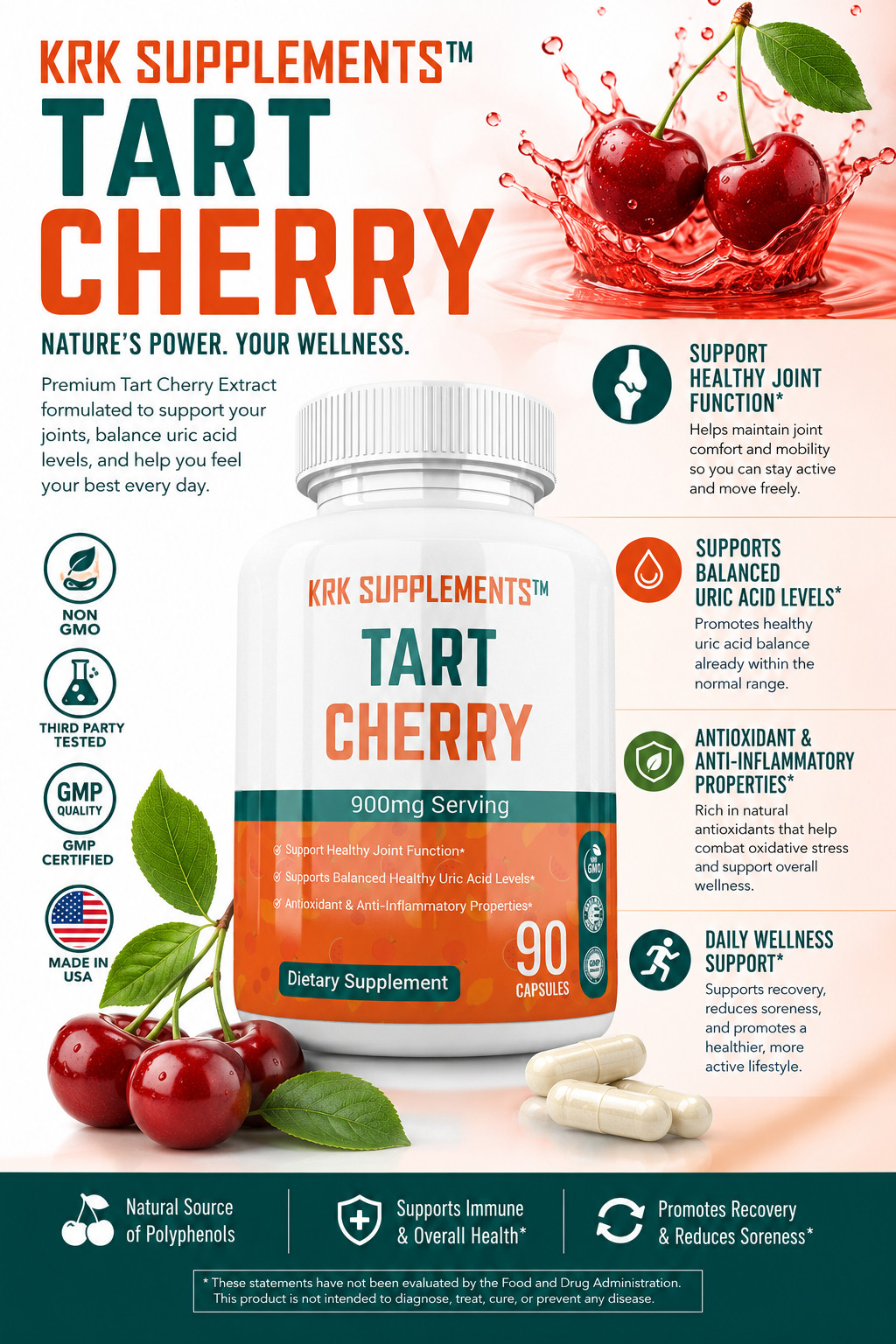 1 Pack Tart Cherry Extract 900mg Antioxidant Gout Joint Pain Arthritis