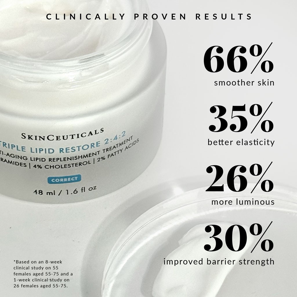 ‘SkinCeuticals’ Triple Lipid Restore 1.6 oz Face Cream 2:4:2,48ml New in Box