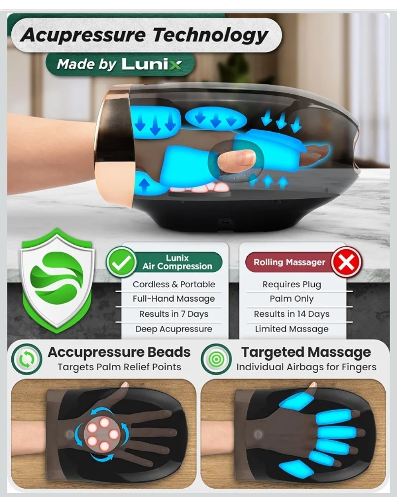 Lunix LX30 Hand Massager Heat Compression Cordless Rechargeable