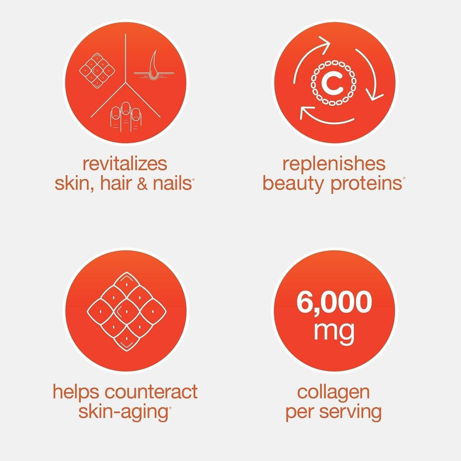 Youtheory Advanced Collagen with Vitamin C – 6000mg – 120 Tablets