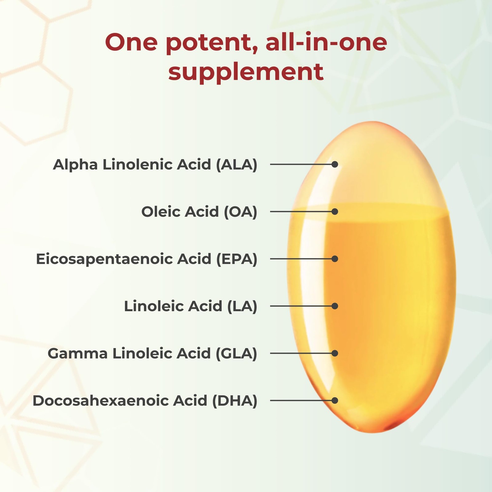 Youngevity Ultimate EFA Plus – Essential Fatty Acids, 90 Soft Gels – Balanced…