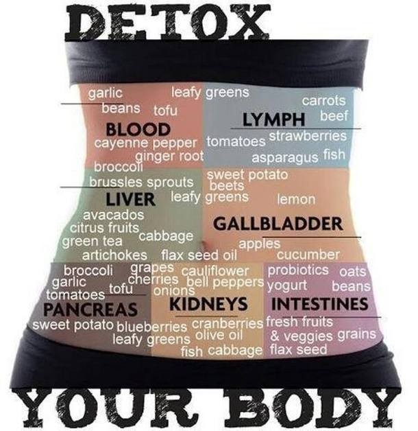 Ionic Balancer EXPRESS Detox Spa – FLASH SALE 35% off
