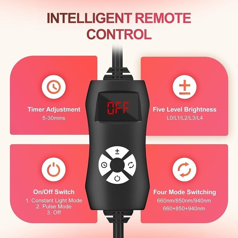 Advanced Red Light Therapy Panel 3-in-1 LED 660nm 850nm 940nm Full Body Healing
