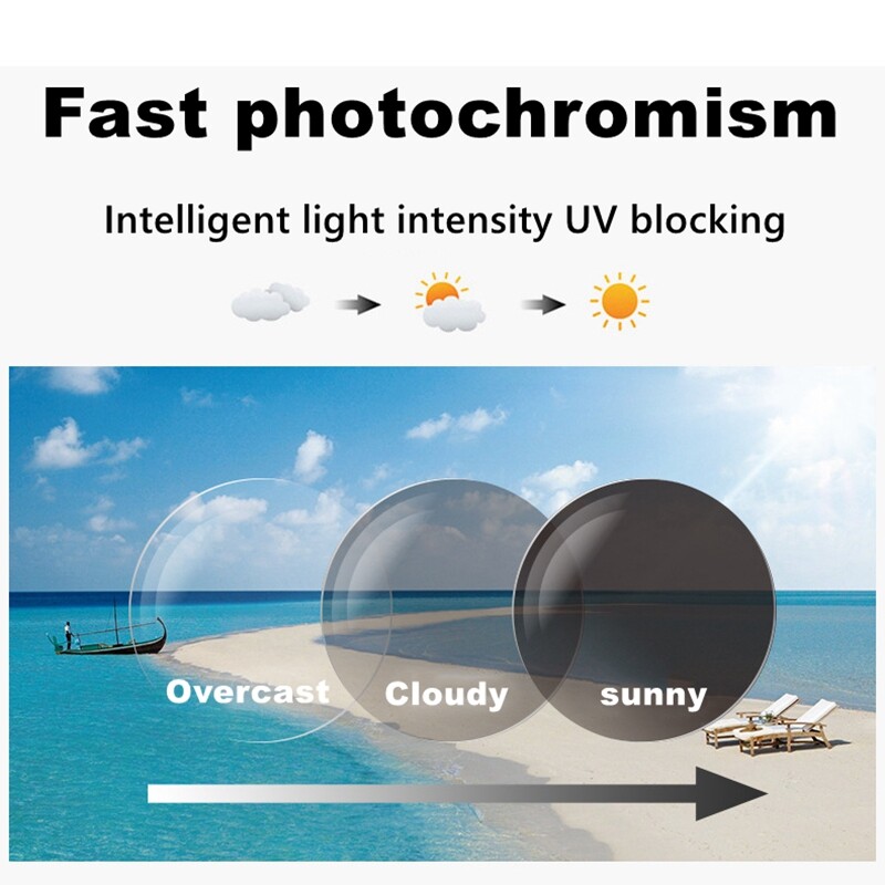 β-Titanium Transition Photochromic Grey Reading Glasses UV400 Sunglasses Readers