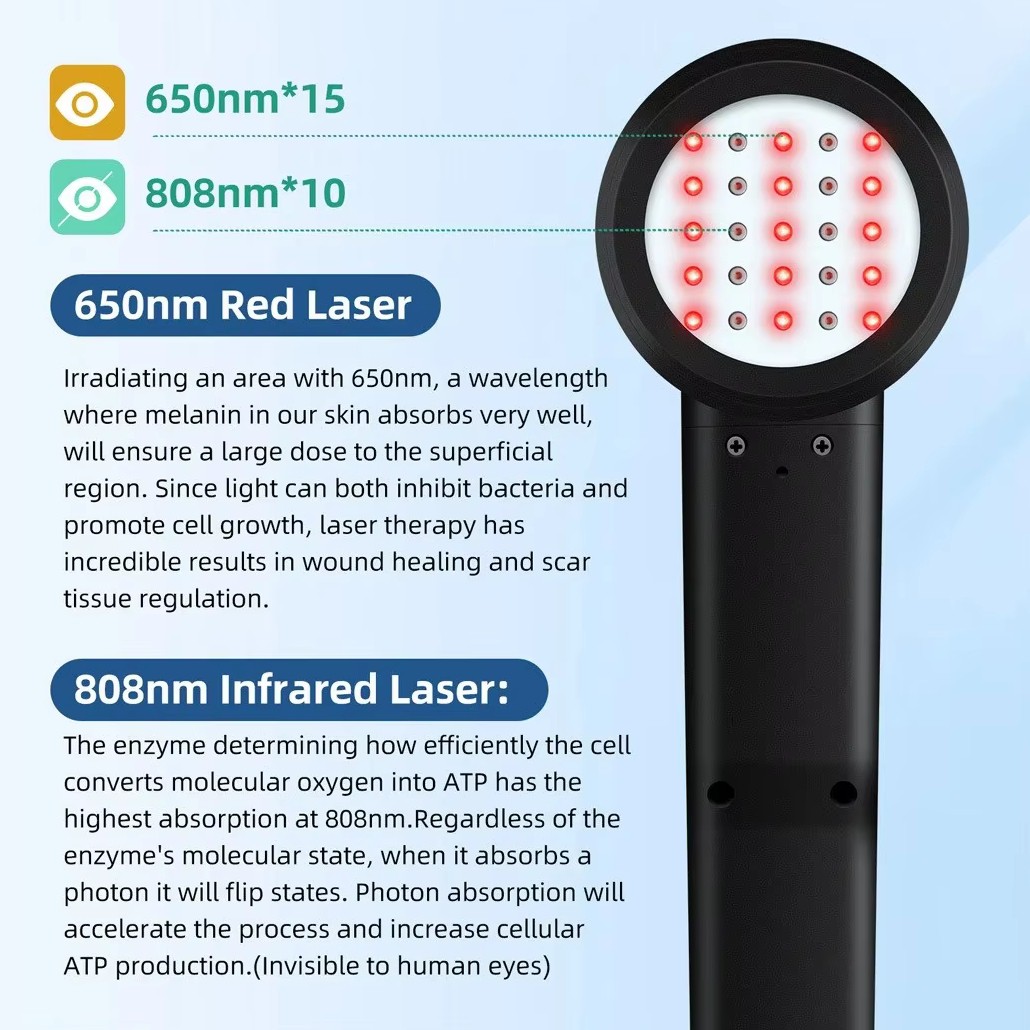 25 Diodes Red Light Laser Therapy Device 650nm 808nm for Back Knee Pain Relief