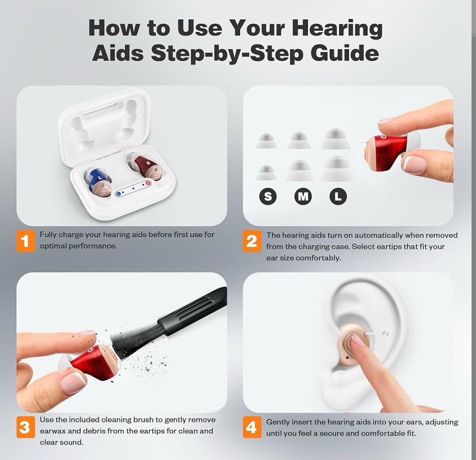 JH-A260 OTC Rechargeable Hearing Aids Personal Sound Amplifier Product Adult NEW