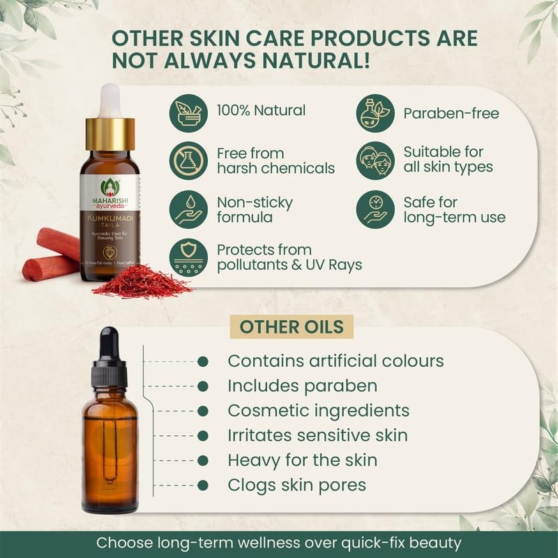 Maharishi Ayurveda Kumkumadi Tailam 10 ml