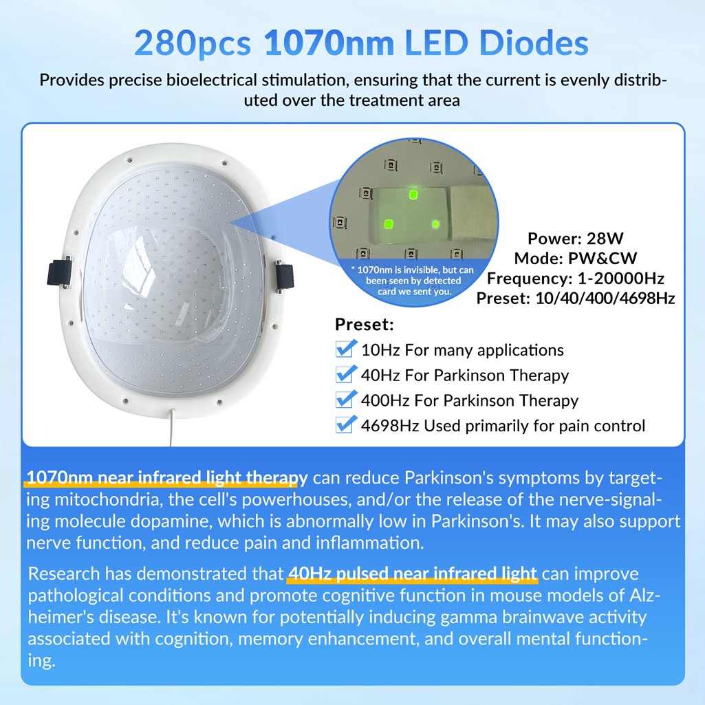 1070nm Near Infrared Light Therapy for Insomnia Migraine Depression and Anxiety
