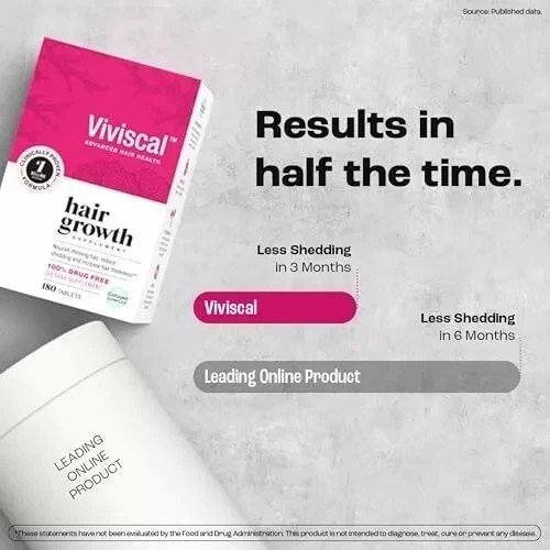 Pack of 3 Viviscal Professional Hair Growth Supplement Women 180 Tablets